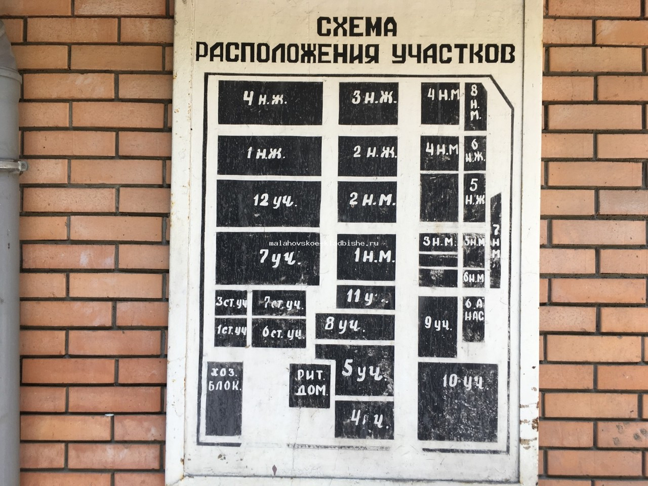 План-схема участков Малаховского еврейского кладбища